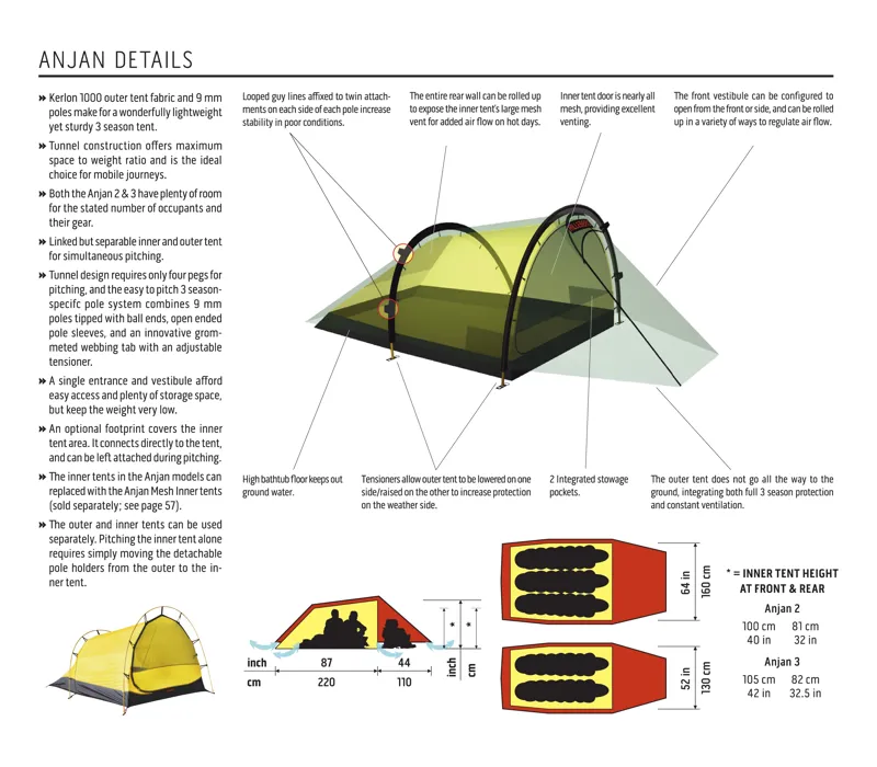 Hilleberg Anjan 3 Green-2
